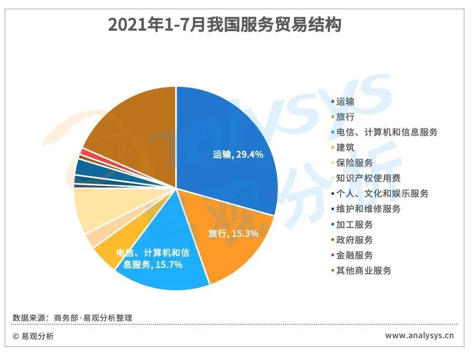 产品经理，产品经理网站